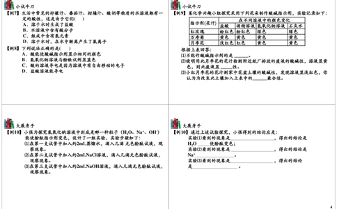 酸、碱、盐（一）_初中化学_01.人教版初中化学_03.初中化学专项视频_[7453]初三化学下学期寒假课内突破班_第6讲酸、碱、盐（一）