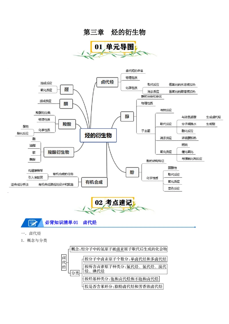 第三章烃的衍生物速记清单-（人教版2019选择性必修3）（学生版）_高化_595801221724高中化学新人教版选择性必修一二三电子版教案PPT课件高中试卷_选择性必修3册（人教版）_知识清单