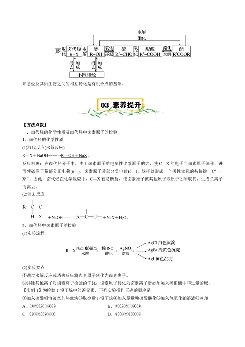 第三章烃的衍生物速记清单-（人教版2019选择性必修3）（学生版）_高化_595801221724高中化学新人教版选择性必修一二三电子版教案PPT课件高中试卷_选择性必修3册（人教版）_知识清单