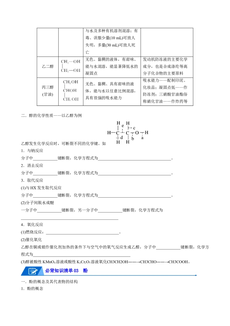 第三章烃的衍生物速记清单-（人教版2019选择性必修3）（学生版）_高化_595801221724高中化学新人教版选择性必修一二三电子版教案PPT课件高中试卷_选择性必修3册（人教版）_知识清单