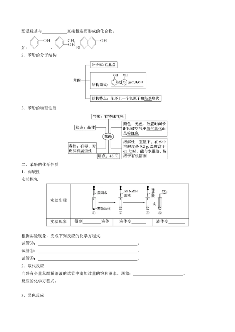 第三章烃的衍生物速记清单-（人教版2019选择性必修3）（学生版）_高化_595801221724高中化学新人教版选择性必修一二三电子版教案PPT课件高中试卷_选择性必修3册（人教版）_知识清单