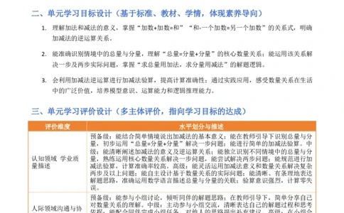 第2单元加法数量关系（大单元整体教学设计）数学苏教版三年级数学下册（新教材）_A151三年级下册数学（苏教版）_2026春新版_第二套_04大单元教学设计