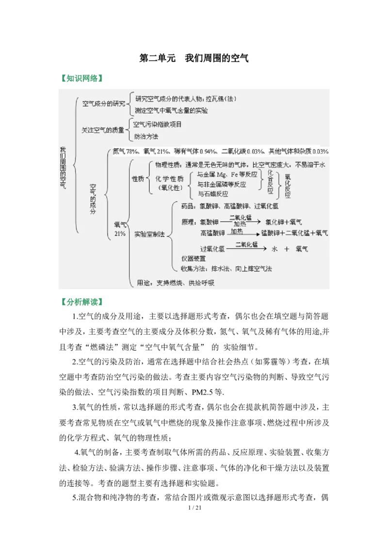 狙击中考之化学总复习：第二单元我们周围的空气_初中化学_01.人教版初中化学_07.初中化学中考总复习_狙击中考之化学总复习