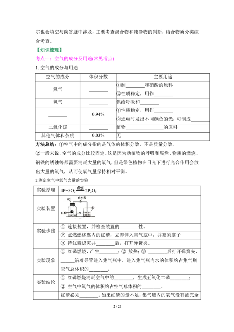 狙击中考之化学总复习：第二单元我们周围的空气_初中化学_01.人教版初中化学_07.初中化学中考总复习_狙击中考之化学总复习