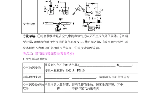 狙击中考之化学总复习：第二单元我们周围的空气_初中化学_01.人教版初中化学_07.初中化学中考总复习_狙击中考之化学总复习