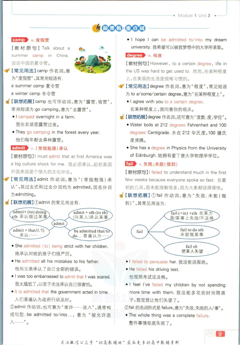 九年级下册英语沪教牛津版狂K重点_2026沪教牛津版英语_03.3沪教版-上下册-英语