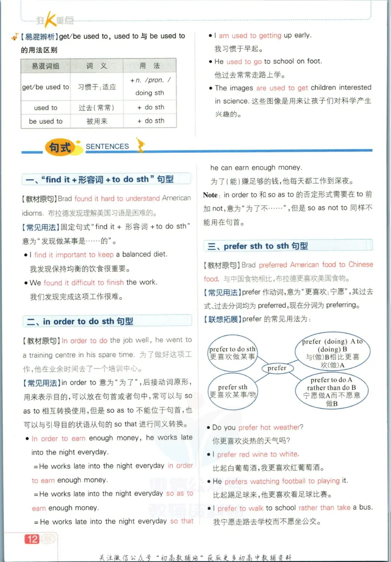 九年级下册英语沪教牛津版狂K重点_2026沪教牛津版英语_03.3沪教版-上下册-英语