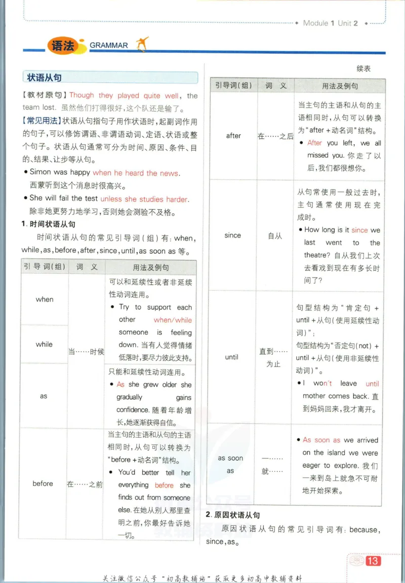 九年级下册英语沪教牛津版狂K重点_2026沪教牛津版英语_03.3沪教版-上下册-英语