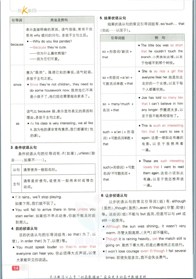 九年级下册英语沪教牛津版狂K重点_2026沪教牛津版英语_03.3沪教版-上下册-英语