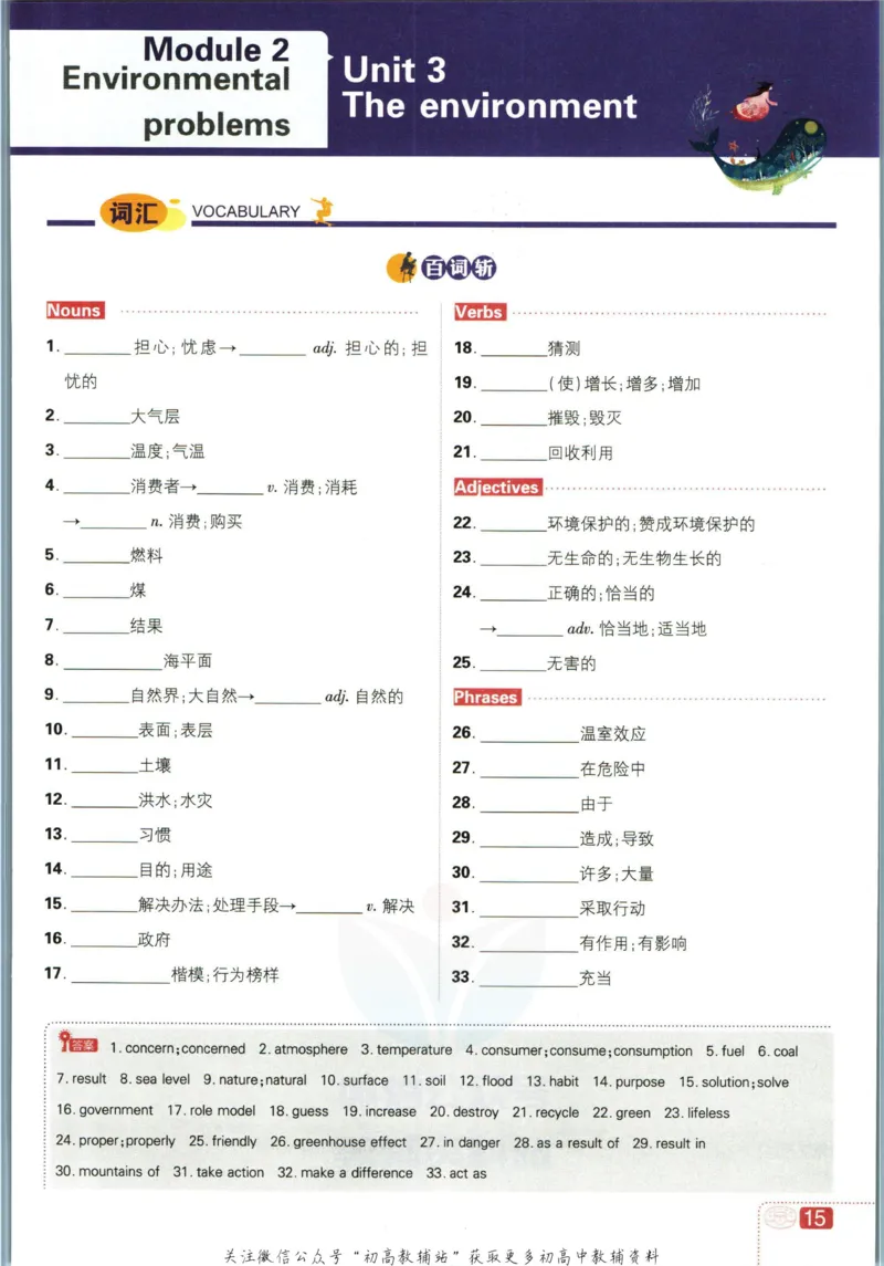 九年级下册英语沪教牛津版狂K重点_2026沪教牛津版英语_03.3沪教版-上下册-英语