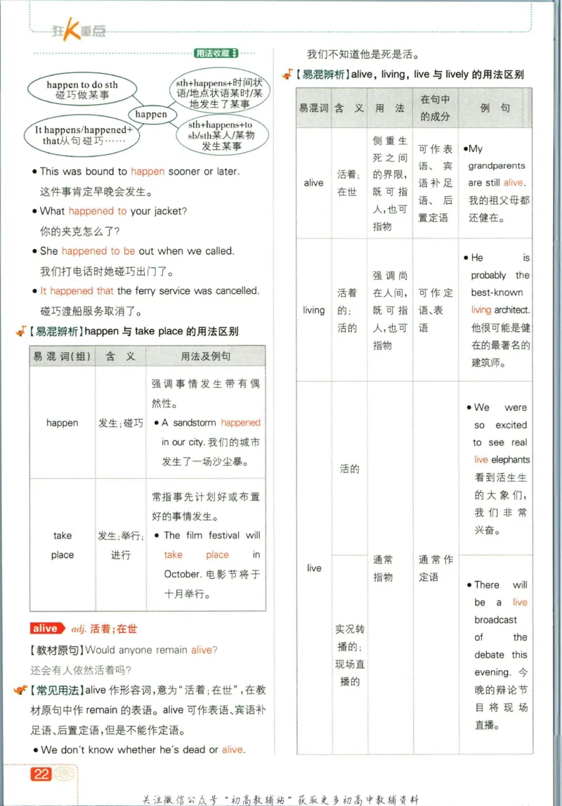 九年级下册英语沪教牛津版狂K重点_2026沪教牛津版英语_03.3沪教版-上下册-英语