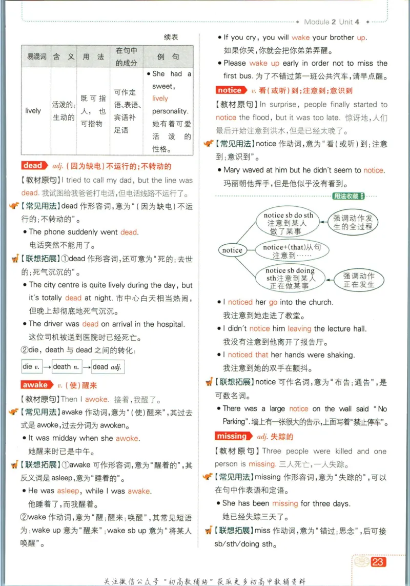 九年级下册英语沪教牛津版狂K重点_2026沪教牛津版英语_03.3沪教版-上下册-英语