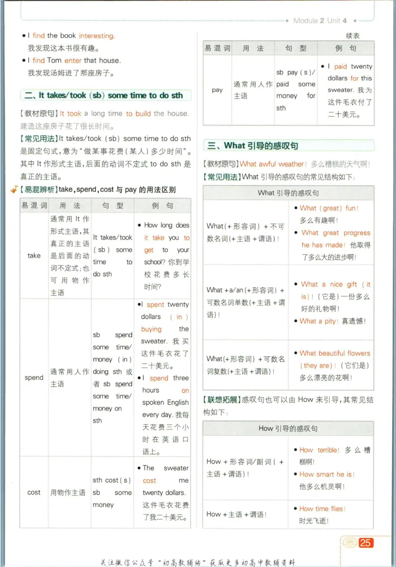 九年级下册英语沪教牛津版狂K重点_2026沪教牛津版英语_03.3沪教版-上下册-英语