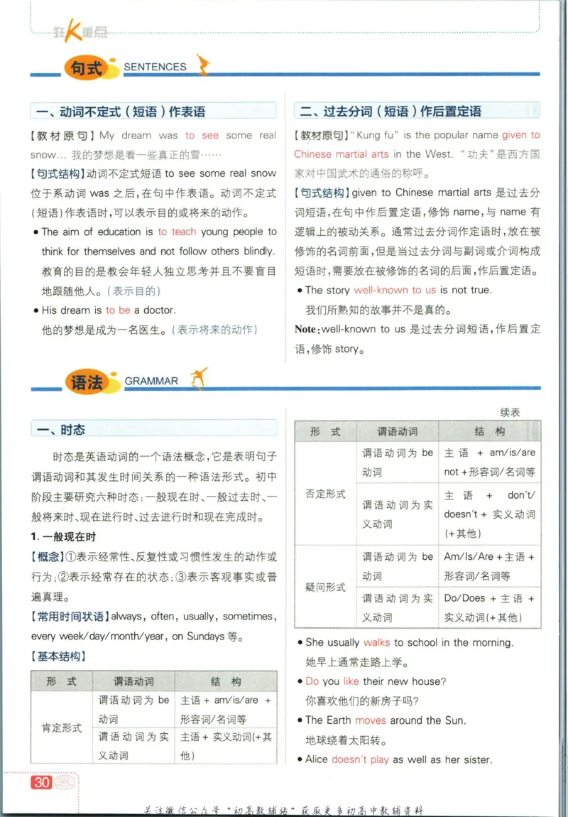 九年级下册英语沪教牛津版狂K重点_2026沪教牛津版英语_03.3沪教版-上下册-英语