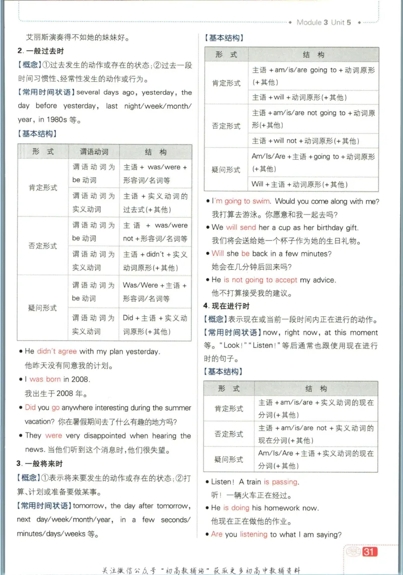 九年级下册英语沪教牛津版狂K重点_2026沪教牛津版英语_03.3沪教版-上下册-英语