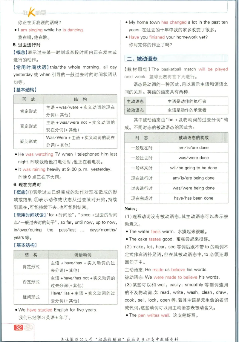 九年级下册英语沪教牛津版狂K重点_2026沪教牛津版英语_03.3沪教版-上下册-英语