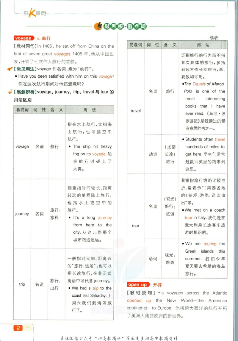 九年级下册英语沪教牛津版狂K重点_2026沪教牛津版英语_03.3沪教版-上下册-英语