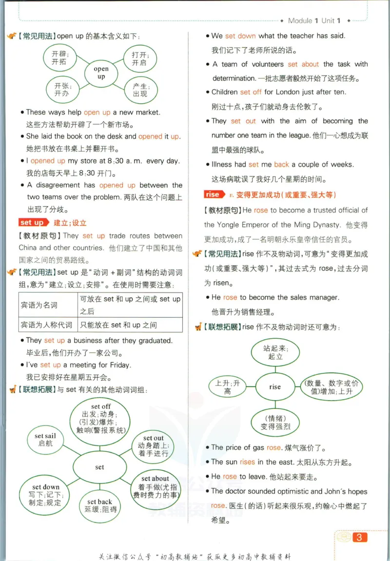 九年级下册英语沪教牛津版狂K重点_2026沪教牛津版英语_03.3沪教版-上下册-英语