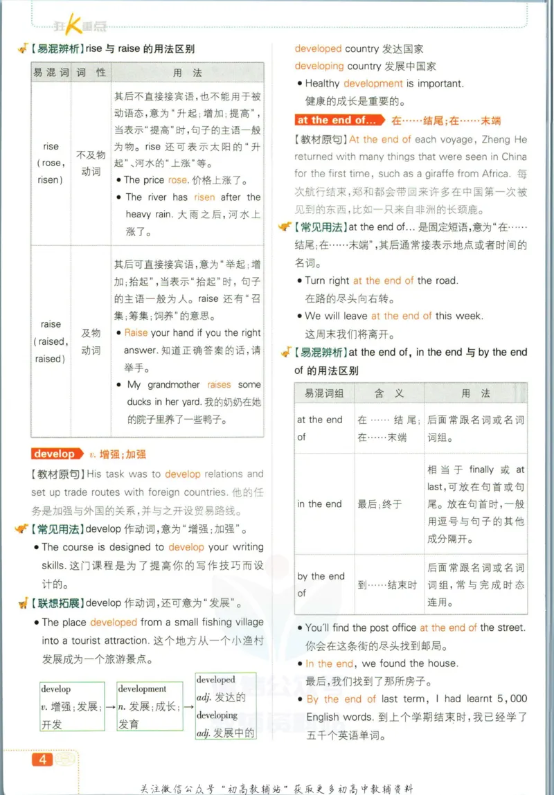 九年级下册英语沪教牛津版狂K重点_2026沪教牛津版英语_03.3沪教版-上下册-英语