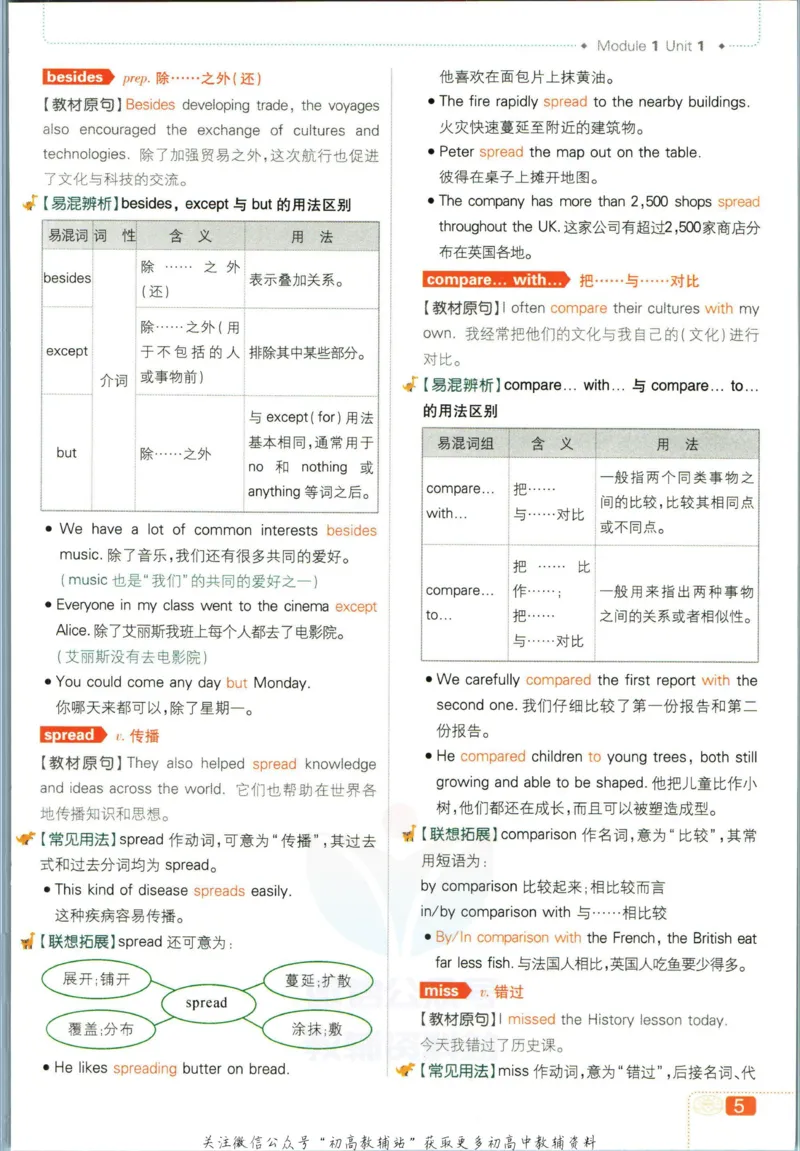 九年级下册英语沪教牛津版狂K重点_2026沪教牛津版英语_03.3沪教版-上下册-英语