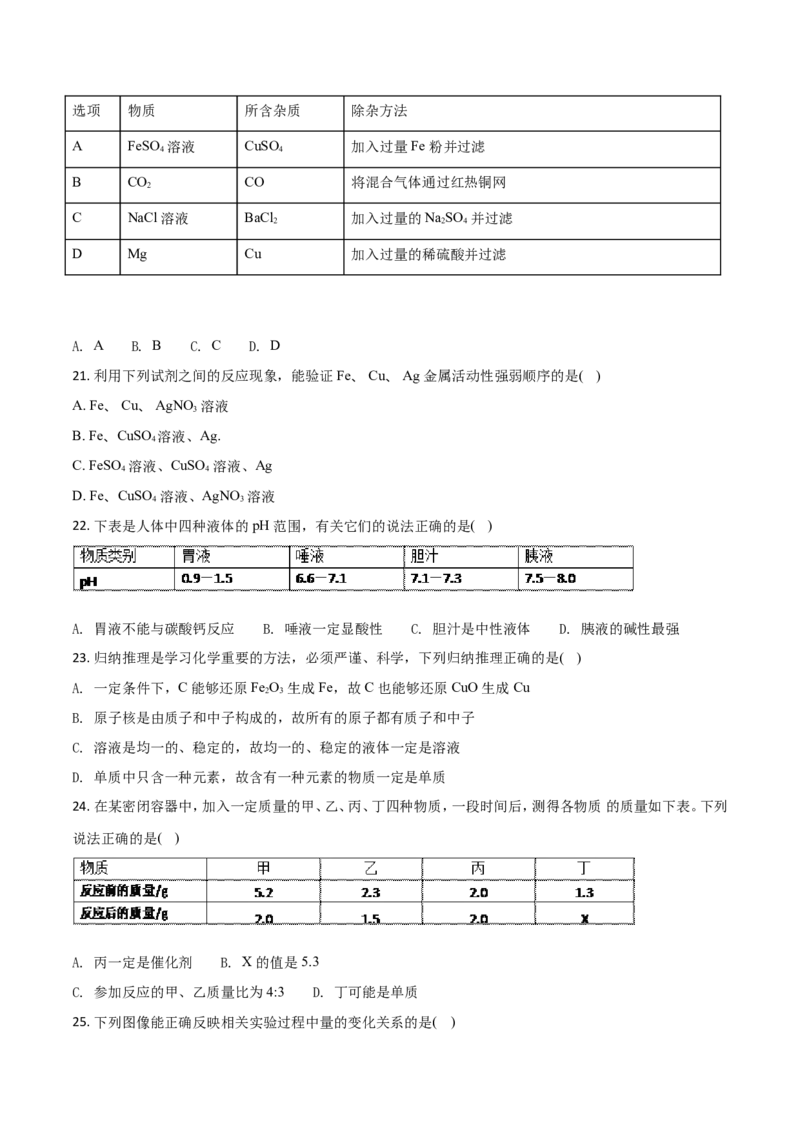 甘肃省兰州市2018年中考化学试题（原卷版）_初中化学_01.人教版初中化学_06.初中化学中考真题