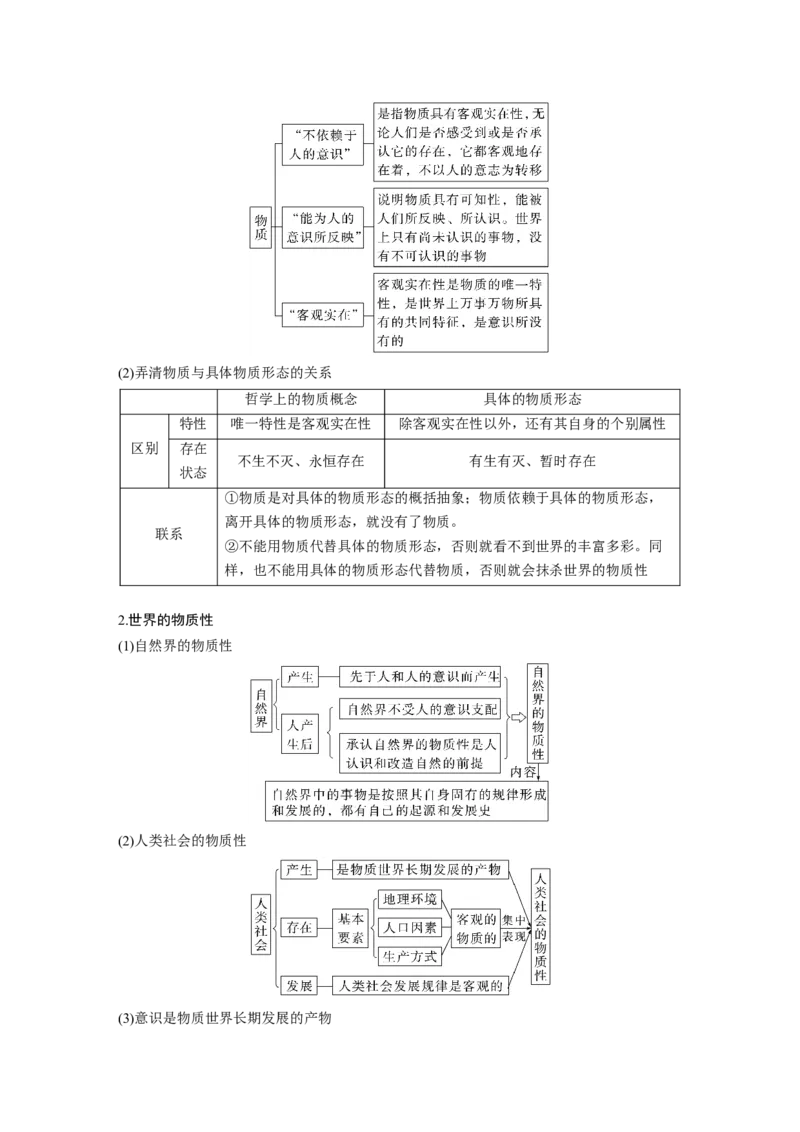 2023年高考政治一轮复习（部编版）第19课第1课时　世界的物质性与运动的规律性_8.2025政治总复习_2023年新高考资料_一轮复习_2023年新高考大一轮复习讲义