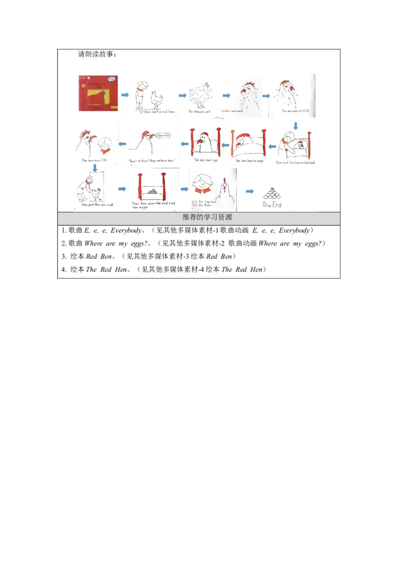 0922三年级英语(人教版)Unit+2+My+Body+第四课时-3学习任务单_26春四年级上下册人教版_四上英语合集人教版PEP英语四年级上册新教材（教学视频+课件+动画+音频+练习+教案）_17练习资料