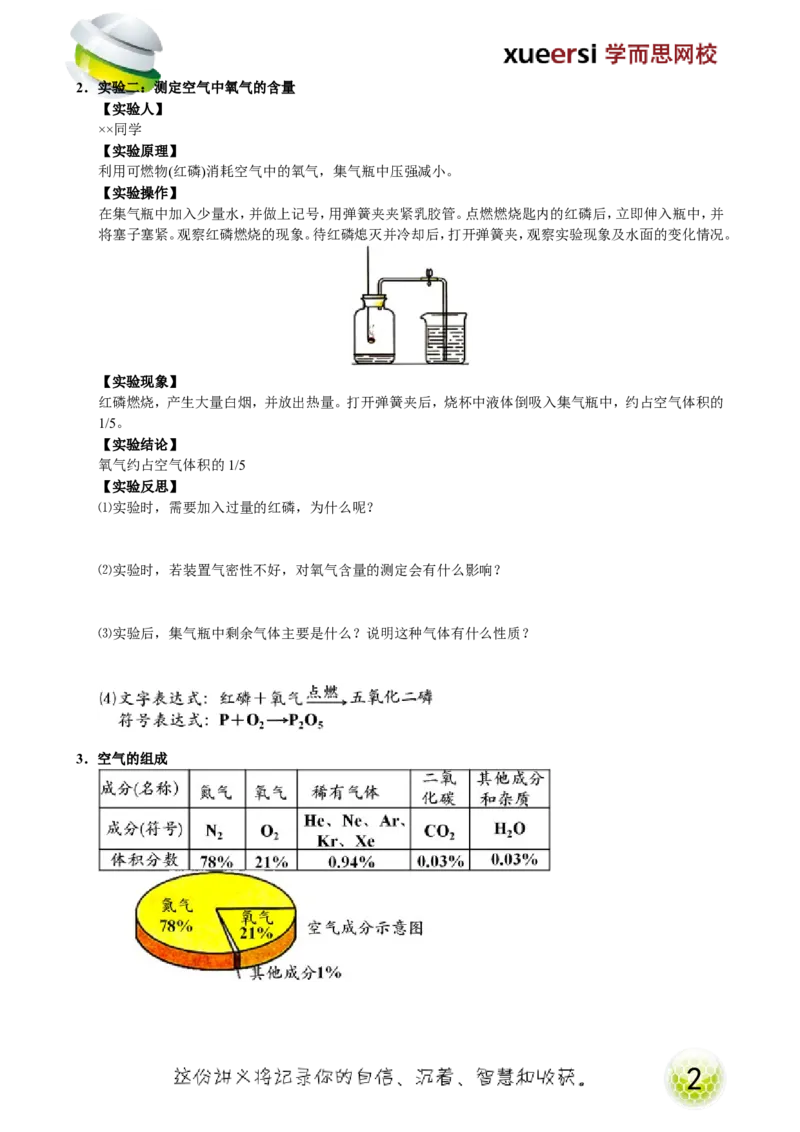第4讲身边的化学物质&mdash;空气_初中化学_01.人教版初中化学_02.初中化学教学视频_2.初中化学--教学视频--带讲义_初三化学年卡55讲_[9157]初三新生化学暑假班（预习领先班）