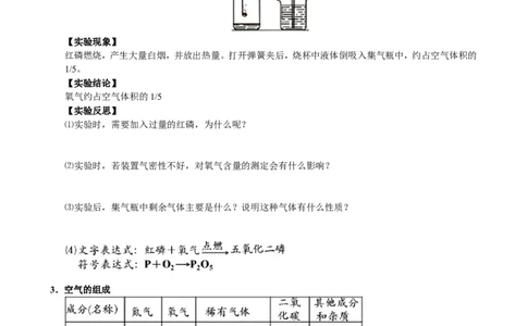 第4讲身边的化学物质&mdash;空气_初中化学_01.人教版初中化学_02.初中化学教学视频_2.初中化学--教学视频--带讲义_初三化学年卡55讲_[9157]初三新生化学暑假班（预习领先班）