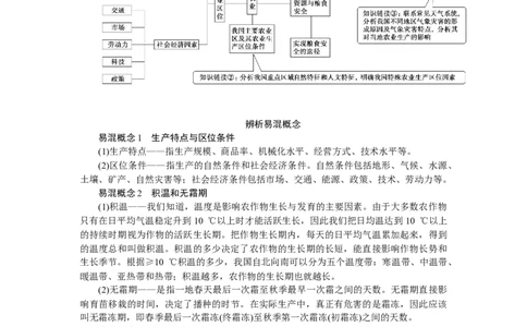 2023届高三地理二轮专题复习学案专题七农业区位与粮食安全_9.2025地理总复习_赠品通用版（老高考）复习资料_二轮复习_通用版2023届高三地理二轮专题复习学案（含解析）