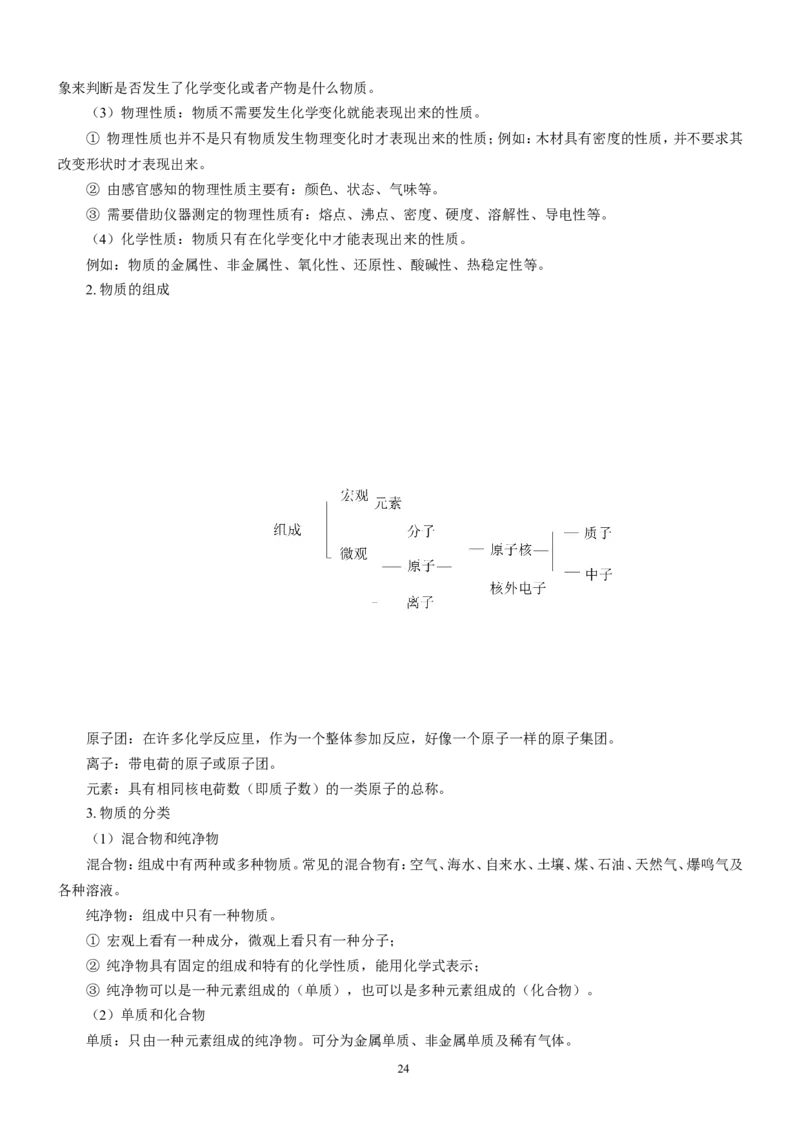 化学知识点总结_初中化学_01.人教版初中化学_12.中考化学（赠送）