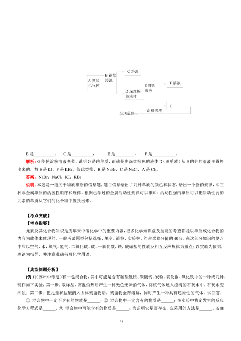 化学知识点总结_初中化学_01.人教版初中化学_12.中考化学（赠送）