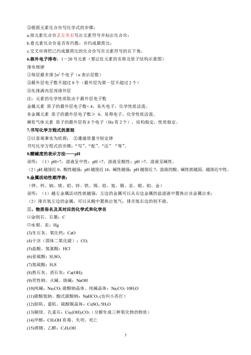 化学知识点总结_初中化学_01.人教版初中化学_12.中考化学（赠送）