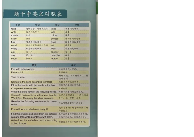 1英语~写霸_26春四年级上下册人教版_四上英语合集人教版PEP英语四年级上册新教材（教学视频+课件+动画+音频+练习+教案）_17练习资料_小学英语（预习复习资料大礼包）