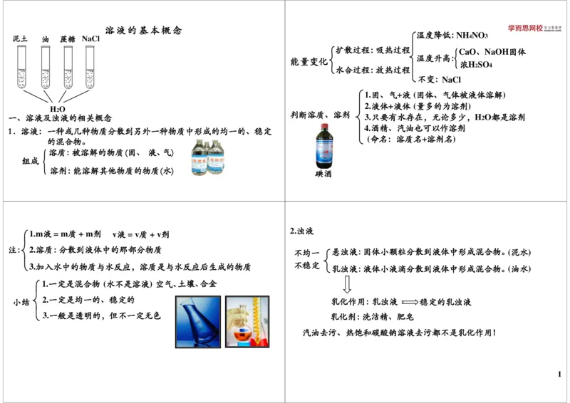 溶液的基本概念_初中化学_01.人教版初中化学_02.初中化学教学视频_2.初中化学--教学视频--带讲义_新初三化学年卡菁英班（全国人教版）_第35讲：溶液的基本概念