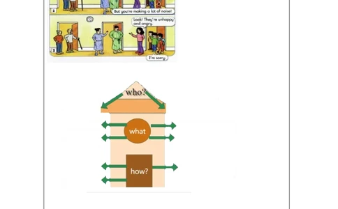 21Unit11I'msorryLesson1_国家课_学习任务单_26春四年级上下册人教版_四上英语合集人教版PEP英语四年级上册新教材（教学视频+课件+动画+音频+练习+教案）_17练习资料_《小学英语》