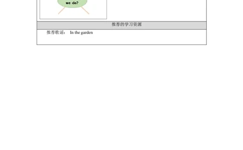 1202二年级英语(人教版)Unit+5+In+the+Park+第五课时-3学习任务单_26春四年级上下册人教版_四上英语合集人教版PEP英语四年级上册新教材（教学视频+课件+动画+音频+练习+教案）