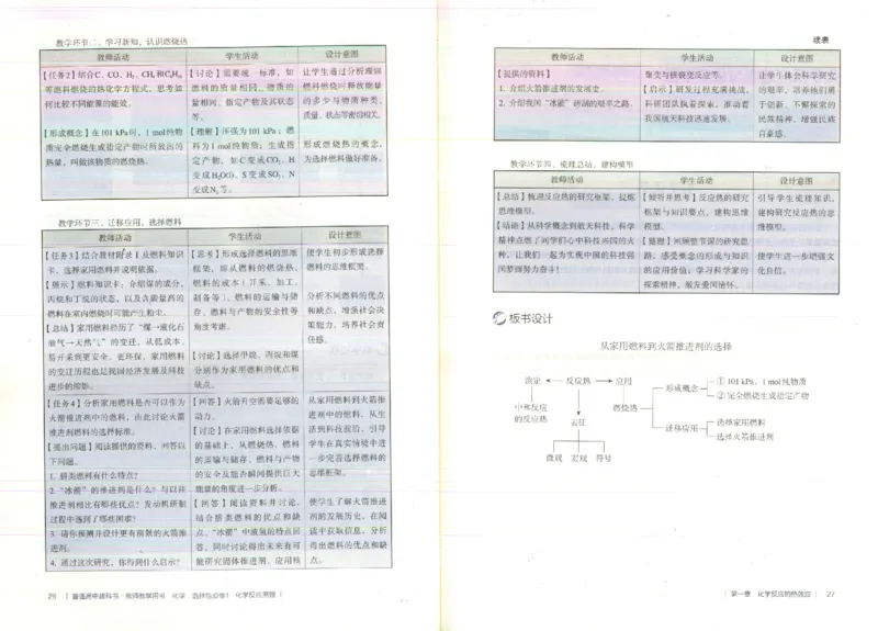 选择性必修1_高化_2025春-人教版高中化学_新版化学