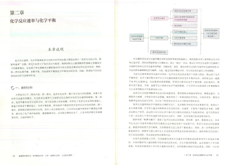选择性必修1_高化_2025春-人教版高中化学_新版化学