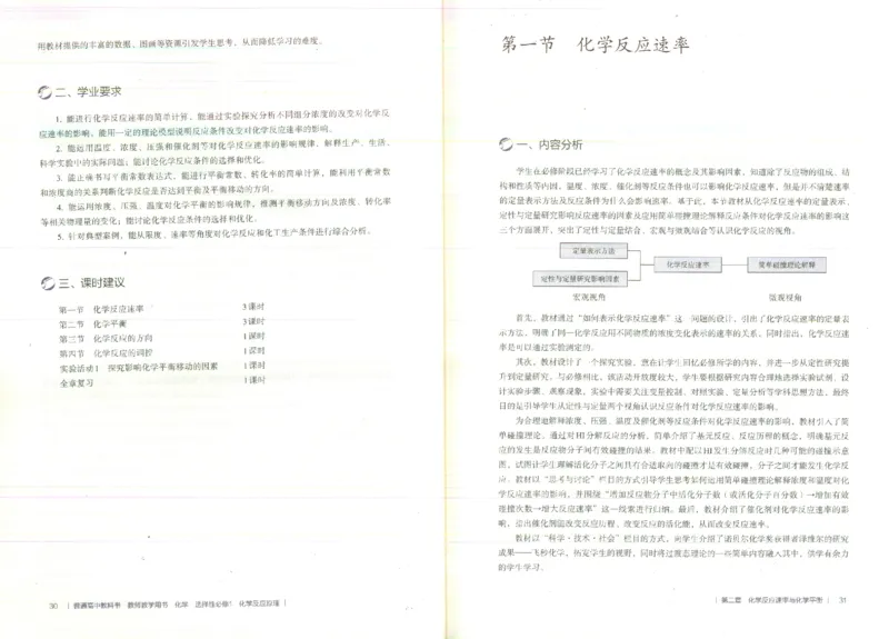 选择性必修1_高化_2025春-人教版高中化学_新版化学