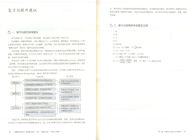选择性必修1_高化_2025春-人教版高中化学_新版化学
