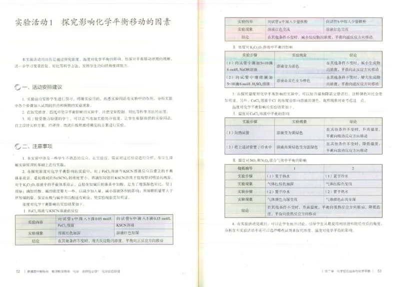 选择性必修1_高化_2025春-人教版高中化学_新版化学