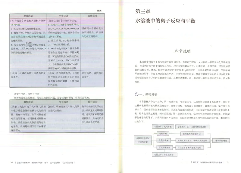 选择性必修1_高化_2025春-人教版高中化学_新版化学