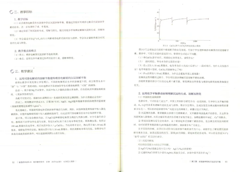 选择性必修1_高化_2025春-人教版高中化学_新版化学