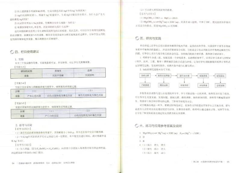 选择性必修1_高化_2025春-人教版高中化学_新版化学