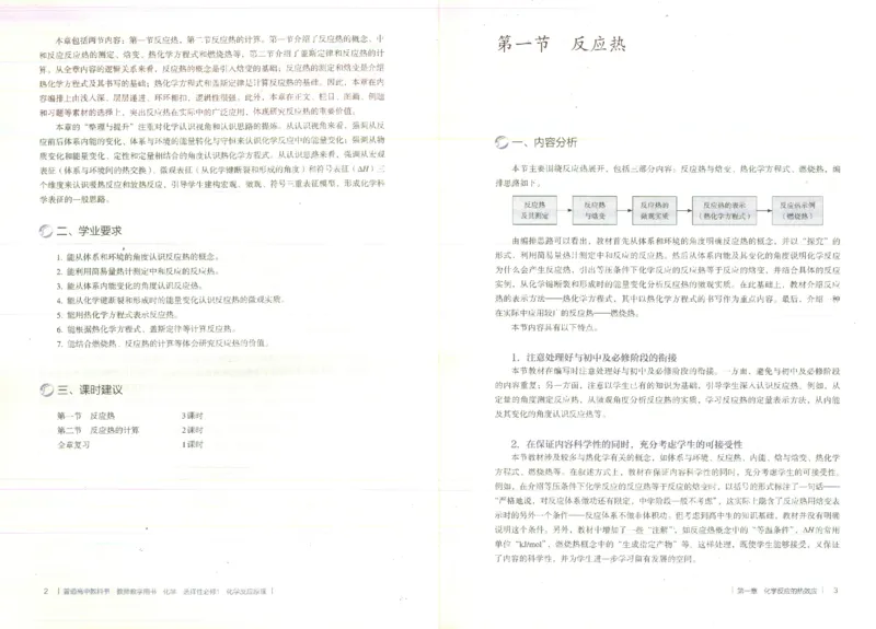 选择性必修1_高化_2025春-人教版高中化学_新版化学