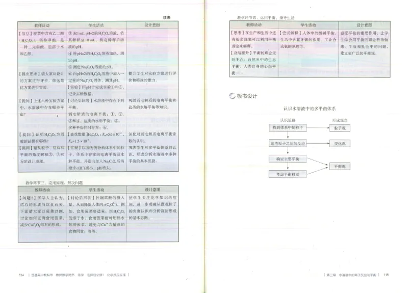 选择性必修1_高化_2025春-人教版高中化学_新版化学