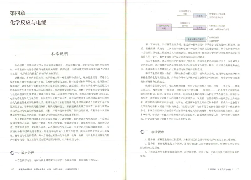 选择性必修1_高化_2025春-人教版高中化学_新版化学