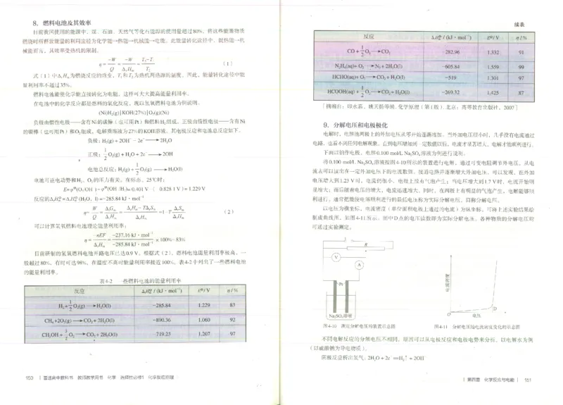 选择性必修1_高化_2025春-人教版高中化学_新版化学