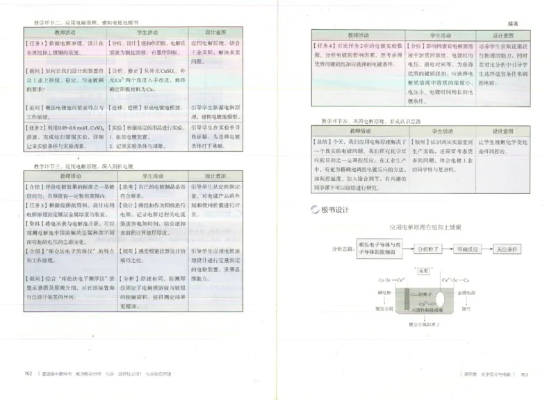 选择性必修1_高化_2025春-人教版高中化学_新版化学